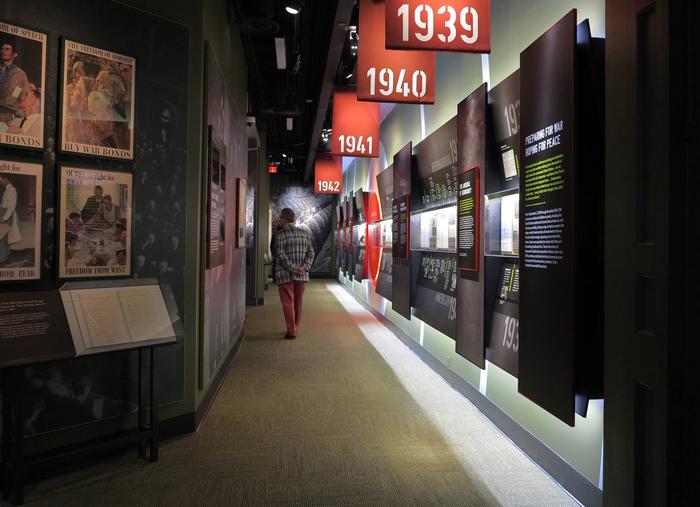 FDR Museum War timeline