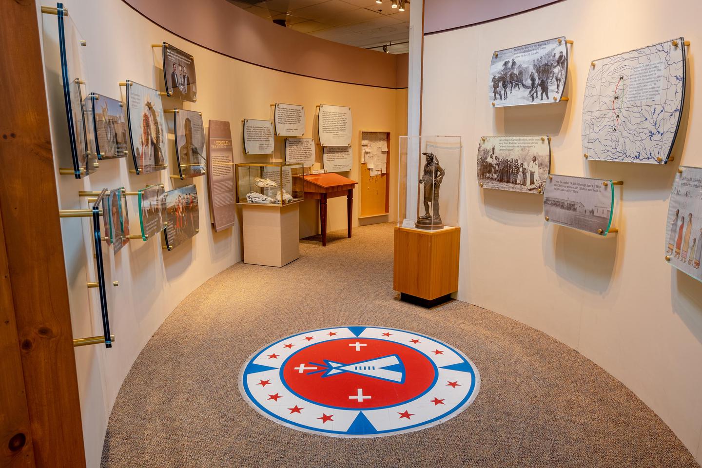 Museum EndWashita Battlefield Visitor Center