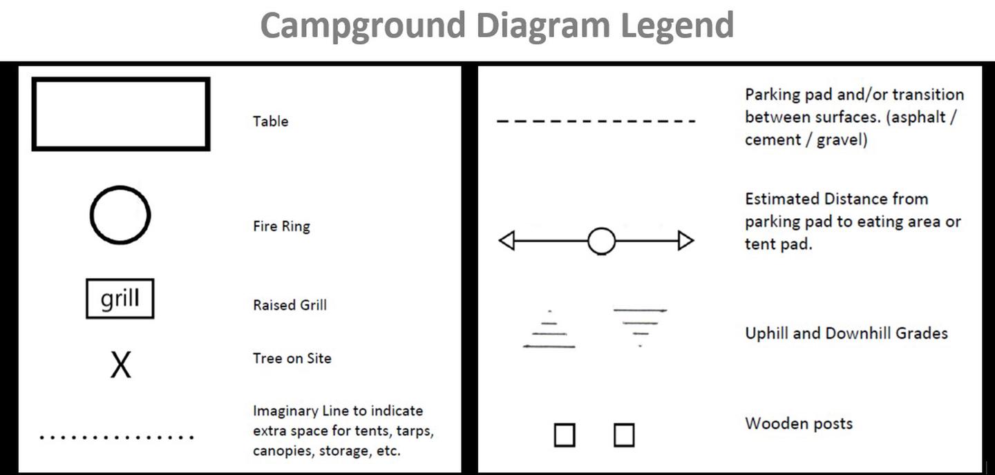 Campground Diagram LegendLegend of icons used in site layouts