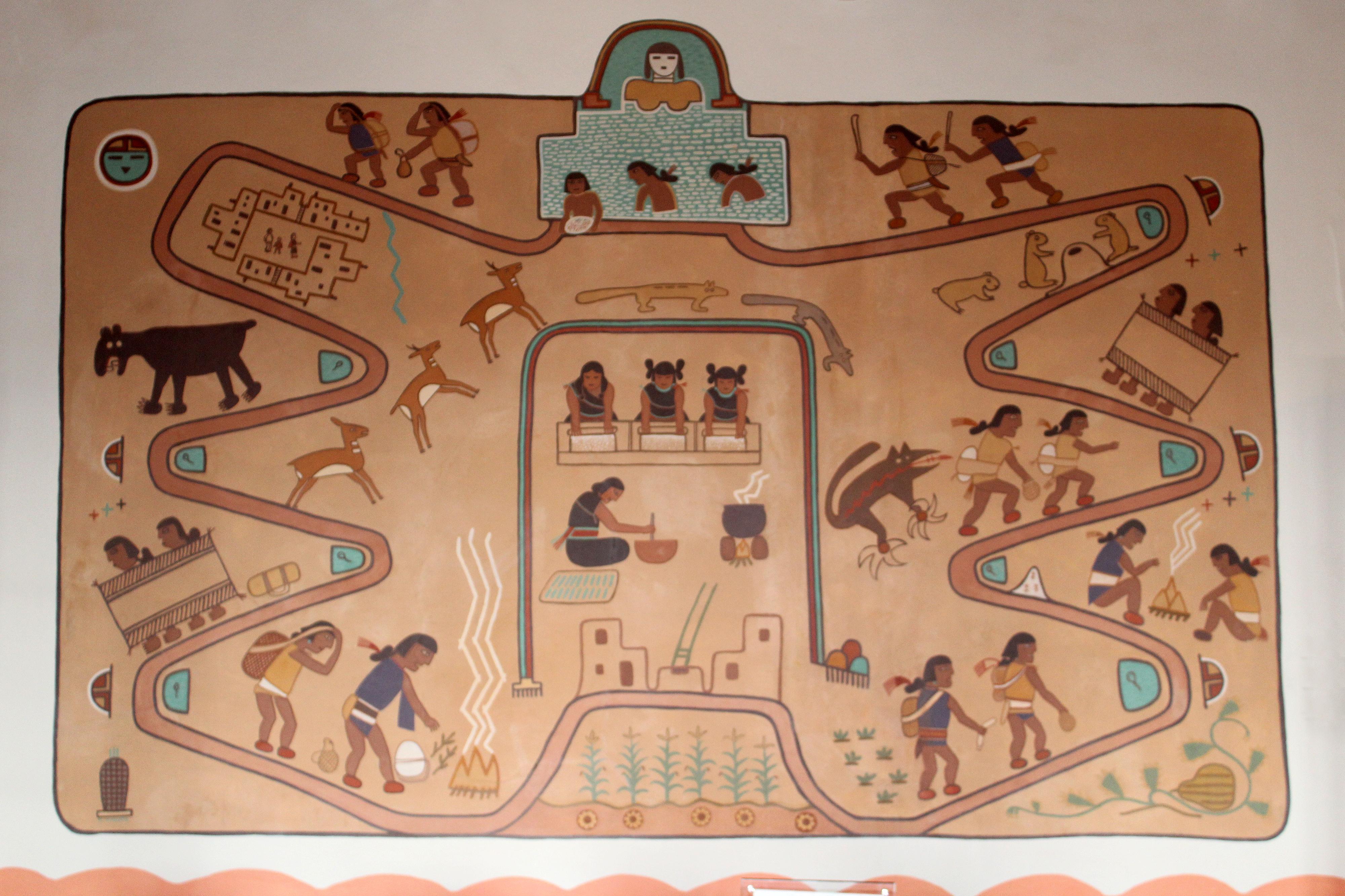 Salt Lake Mural by Fred Kabotie