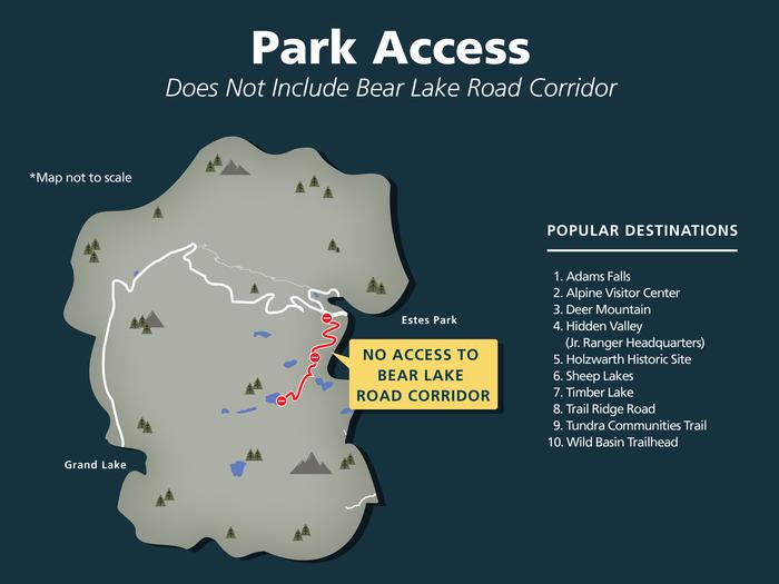 Graphic for Option 2: Park Access, Does Not Include the Bear Lake Road Corridor, with a map of the parkGraphic for Option 2: Park Access, Does Not Include the Bear Lake Road Corridor with a map of RMNP