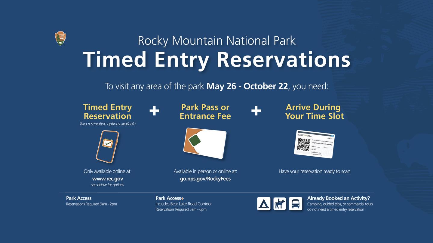 Infographic describing Rocky Mountain National Park's Timed Entry System - Timed Entry Permits will be required to enter the park during specific times of the day from May 26 through Oct 22, 2023Infographic for RMNP's Timed Entry Permit System