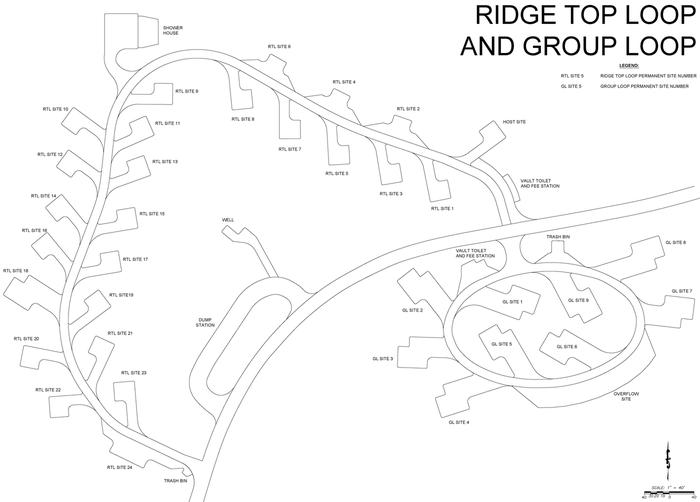 Ridge Top and Group Loop Map