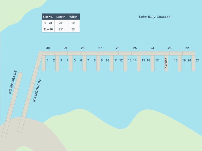 Map of Perry South Boat Slips