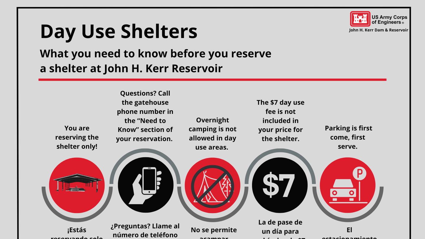 This is an infographic explaining a few key things you need to know before reserving the shelter. They are listed as follows; you are reserving the shelter only. If you have any questions, please call the nearest gatehouse. Their phone number can be found on the need-to-know section. Overnight camping is not allowed at the shelters or day use areas. You must pay the seven-dollar day use fee separately from the reservation. The seven-dollar day use fee is not included in your shelter reservation. Parking is first come, first serve. Enjoy your time at Island Creek Park!