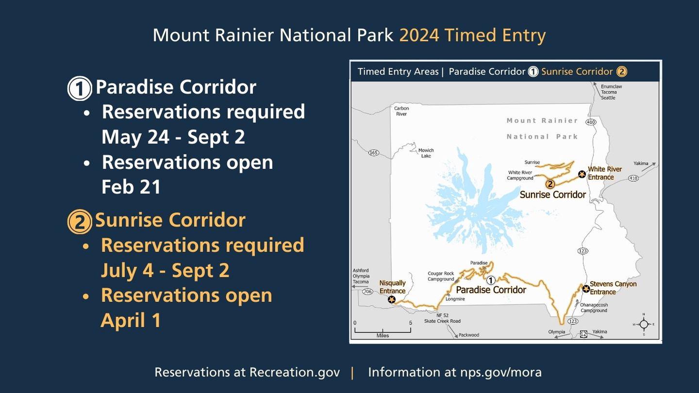 Mount Rainier National Park 2024 Timed Entry graphic with a map of Mount Rainier National Park on the right side and text on a blue background on the left. The map has two road systems highlighted, the Paradise Corridor spanning the south side of the park from the Nisqually Entrance to Stevens Canyon Entrance, and the Sunrise Corridor in the northeast corner of the park via the White River Entrance. The text on the left reads: “Paradise Corridor Reservations required May 24-Sept 2, Reservations Open Feb 21. Sunrise Corridor Reservations required July 3 - Sept 2, Reservations Open April 1”. Text along the bottom of the image reads “Reservations at Recreation.gov, Information at nps.gov/mora”.Timed entry reservations are required to enter two corridors of Mount Rainier National Park between 7 am and 3 pm every day: 1) Paradise Corridor from May 24 - September 2, 2024, and 2) Sunrise Corridor from July 4 - September 2, 2024. 