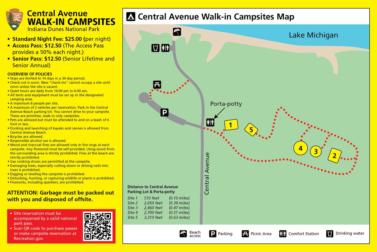 A map showing the Central Avenue Walk In Sites, with a list of the walking distances to each site