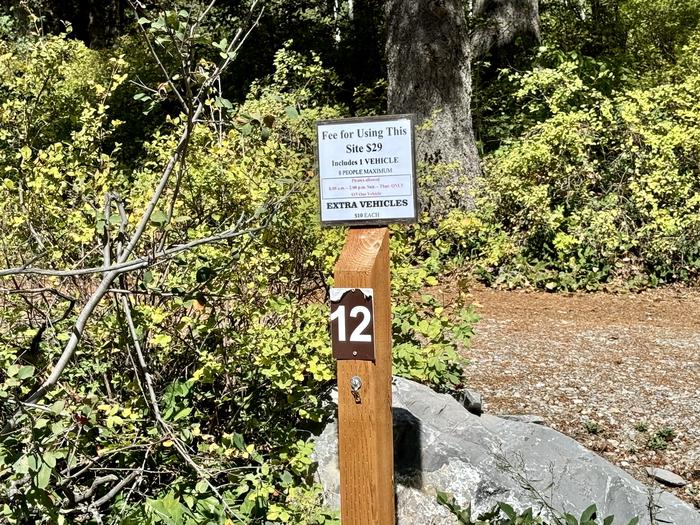 Site Marker